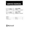 SHERWOOD AX-5015R Instrukcja Serwisowa