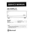 SHERWOOD AM-8500B Instrukcja Serwisowa