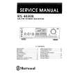 SHERWOOD RX-4030R Instrukcja Serwisowa